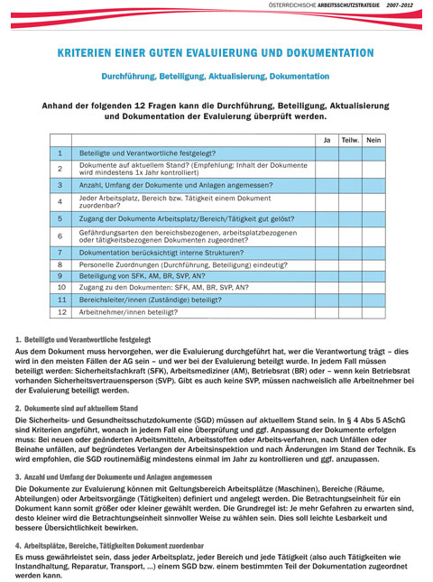 Titelbild Checkliste 1 - Kriterien einer guten Evaluierung