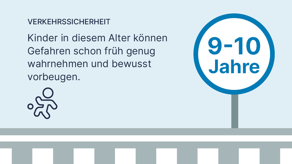 Illustration eines Zebrastreifens mit einem Schild "9-10 Jahre" und einem Icon eines Fußballspielenden Kindes