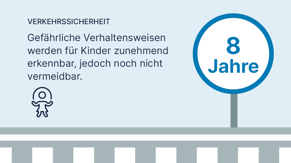 Illustration eines Zebrastreifens mit einem Schild "8 Jahre" und einem Icon eines Seil hüpfenden Kindes.