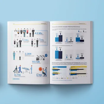 Qualitätsbericht der AUVA-Einrichtungen Qualitätsbericht der AUVA-Einrichtungen