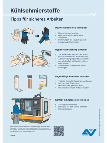 Poster Kühlschmierstoffe - Tipps für sicheres Arbeiten Poster Kühlschmierstoffe - Tipps für sicheres Arbeiten