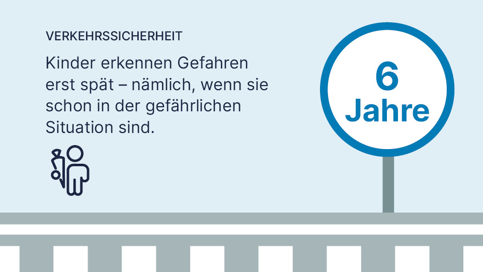 Illustration eines Zebrastreifens mit einem Schild "6 Jahre" und einem Icon eines Schulkindes mit Schultüte.