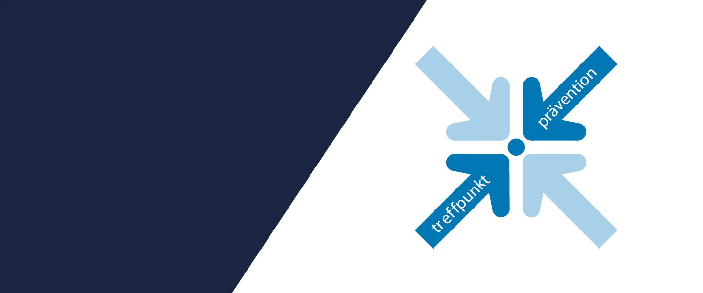Treffpunkt Praevention Blog 2 Key-Visual zur AUVA-Veranstaltung treffpunkt.prävention