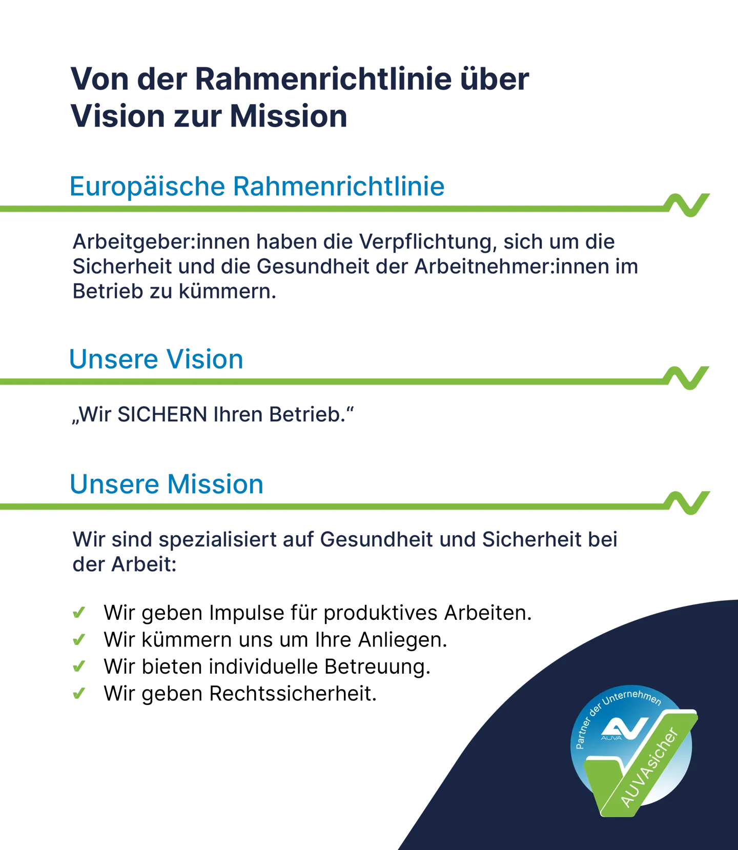 Grafik AUVAsicher - Von der Rahmenrichtlinie über Vision zur Mission AUVAsicher - Von der Rahmenrichtlinie über Vision zur Mission