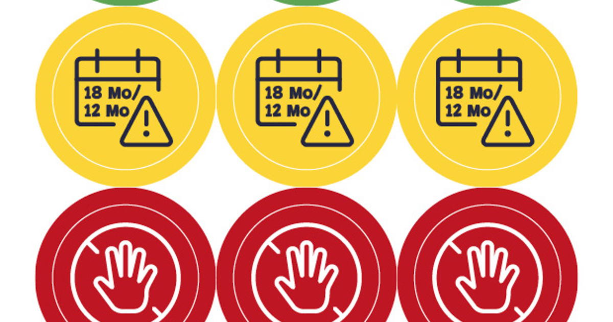 Work Safe Label - Aufkleber