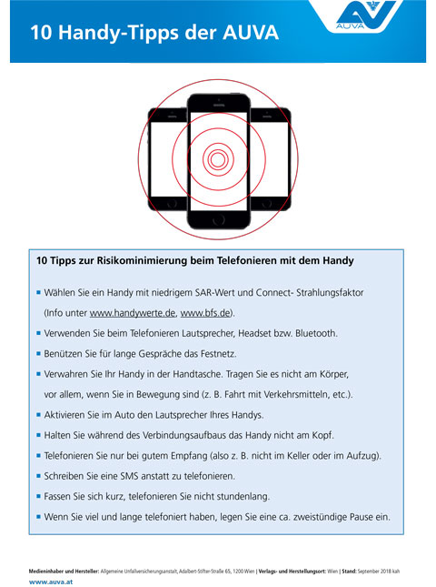 Titelblatt der Publikation